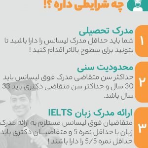 بورسیه تحصیلی در مجارستان